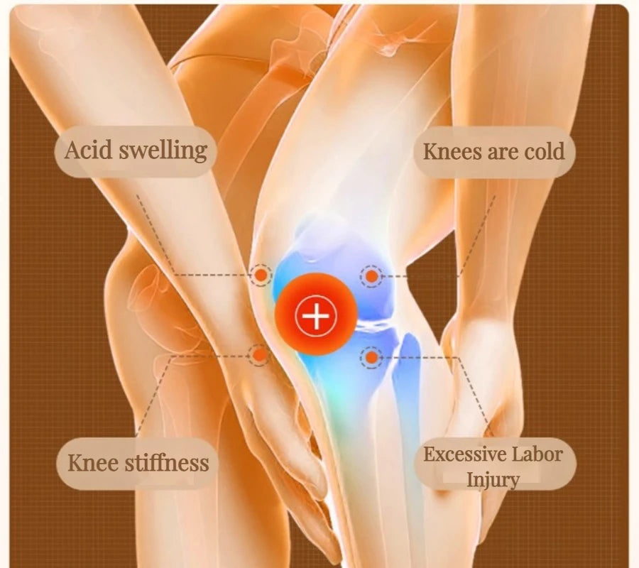 Massage Device Self Heating Knee Pads Joint Pain