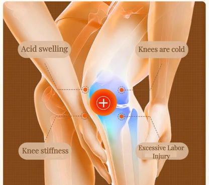 Massage Device Self Heating Knee Pads Joint Pain