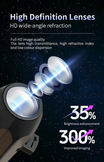 Halloween USB Projector Light Skull NightLight Ghost LED Lamp 360Degree Rotating Switchable Pattern Design Dark & Night Ambiance
