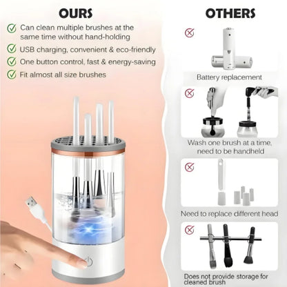 GlowSpin™ 3-in-1 Electric Makeup Brush Cleaner & Dryer Stand